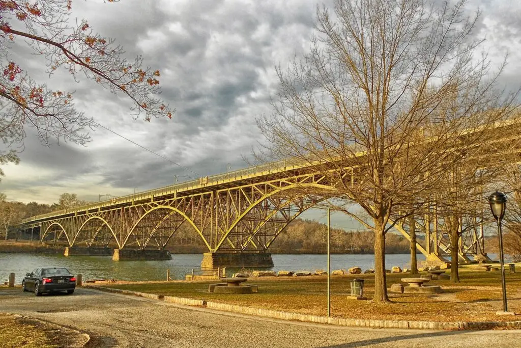 Things to see in Philly